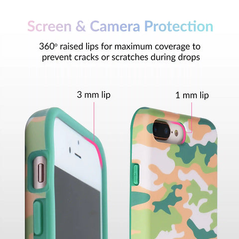 Olive Camo iPhone Case by Kendall Vertes