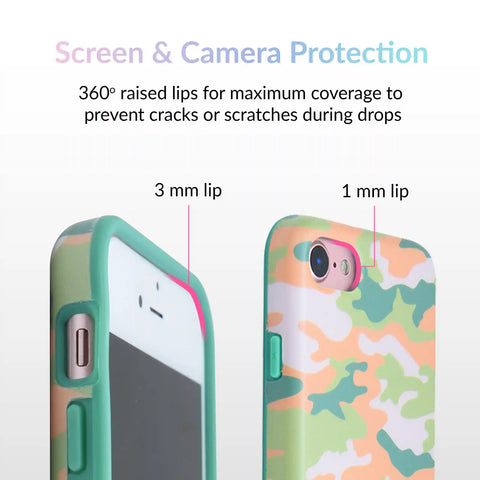 Olive Camo iPhone Case by Kendall Vertes
