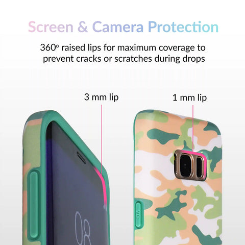 Olive Camo iPhone Case by Kendall Vertes