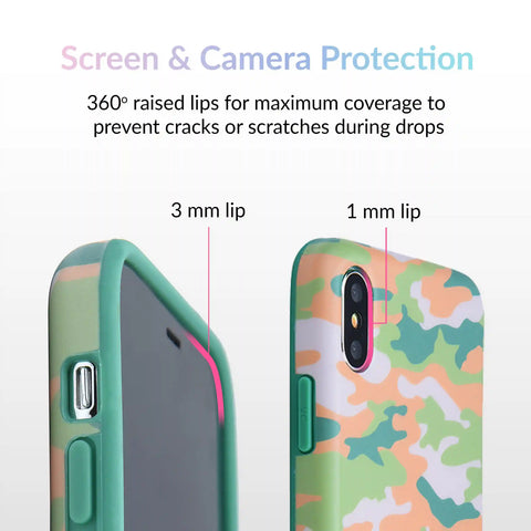 Olive Camo iPhone Case by Kendall Vertes