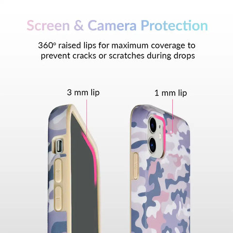 Nude Camo iPhone Case
