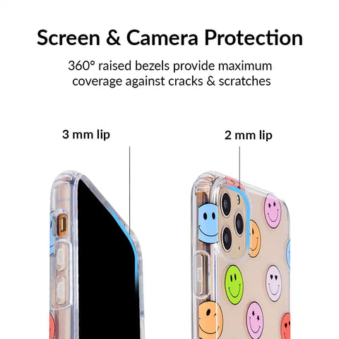 Nice Day! iPhone Case