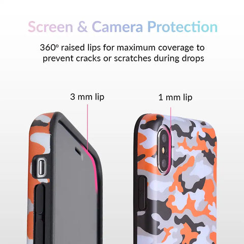 Orange Camo iPhone Case