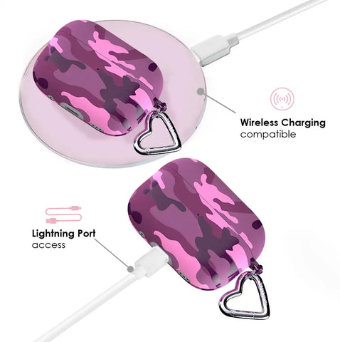 Magenta Camo AirPod Case
