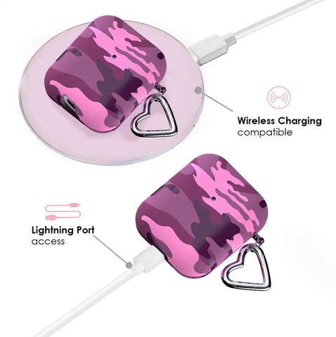 Magenta Camo AirPod Case