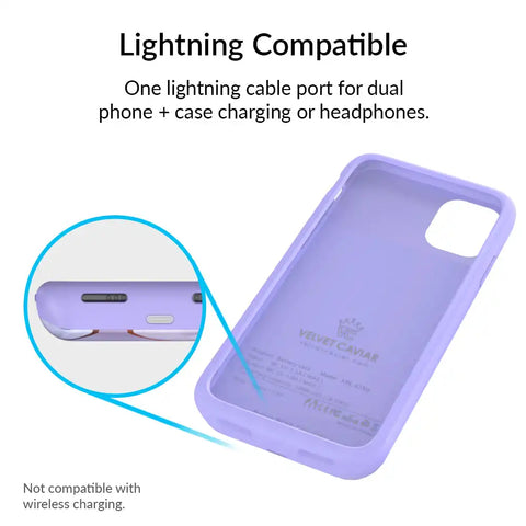 Purple Geometric iPhone Charging Case