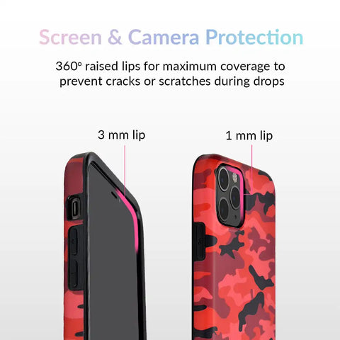 Red Camo iPhone Case
