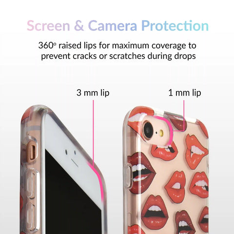 Red Lips iPhone Case
