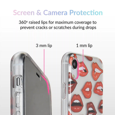 Red Lips iPhone Case