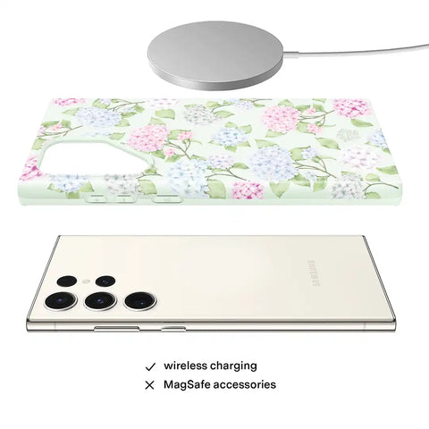 Hydrangea Floral Samsung Case