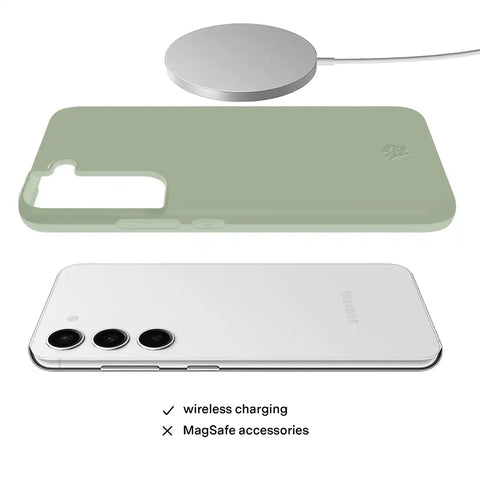 Smoky Sage Samsung Case