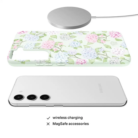 Hydrangea Floral Samsung Case