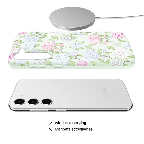 Hydrangea Floral Samsung Case
