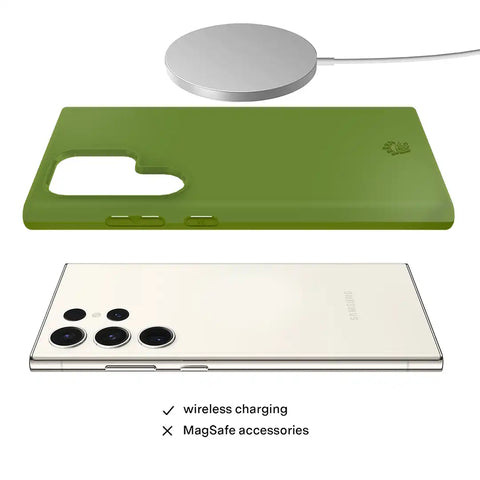 Matcha Green Samsung Case