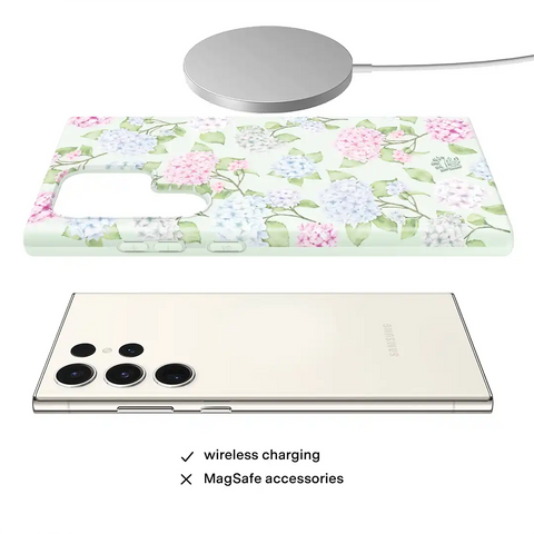 Hydrangea Floral Samsung Case