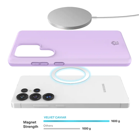 Lilac Gelato Samsung Case