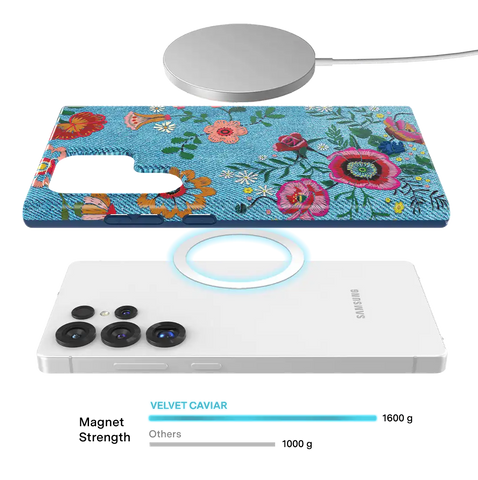 Groovy Floral Samsung Case