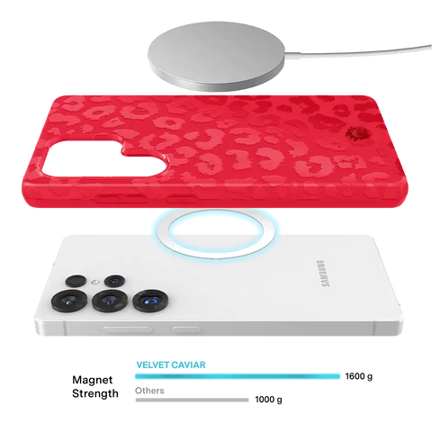 Red Hot Leopard Samsung Case