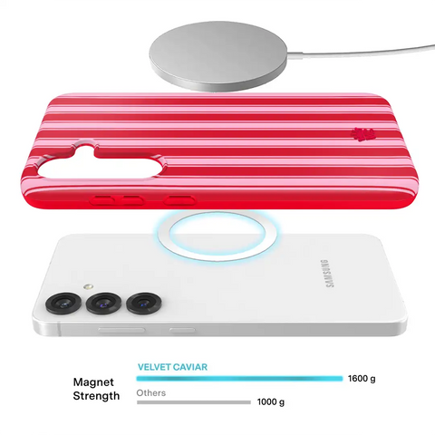 Candy Stripes Samsung Case