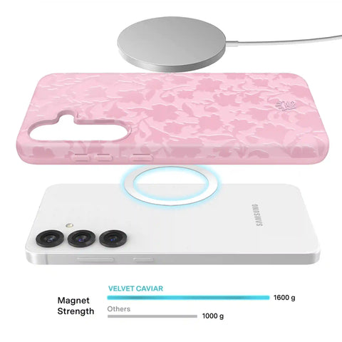 Magical Mauve Floral Samsung Case