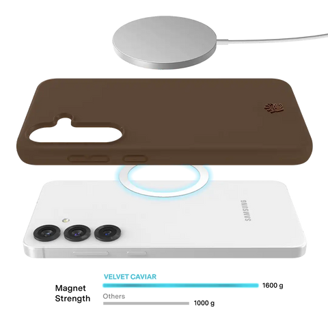 Espresso Brown Samsung Case