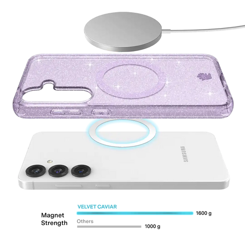 Lilac Stardust Samsung Case