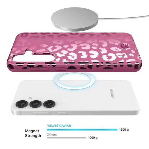 Pink Ruby Leopard Samsung Case