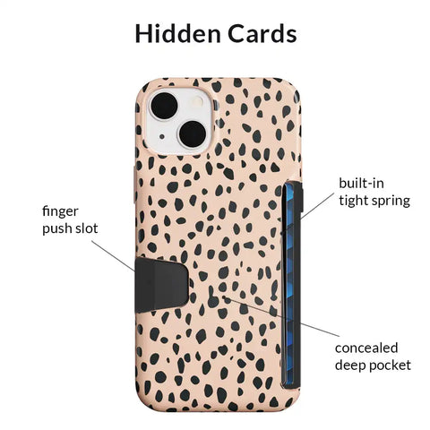 Spotted Cheetah Iphone Wallet Case