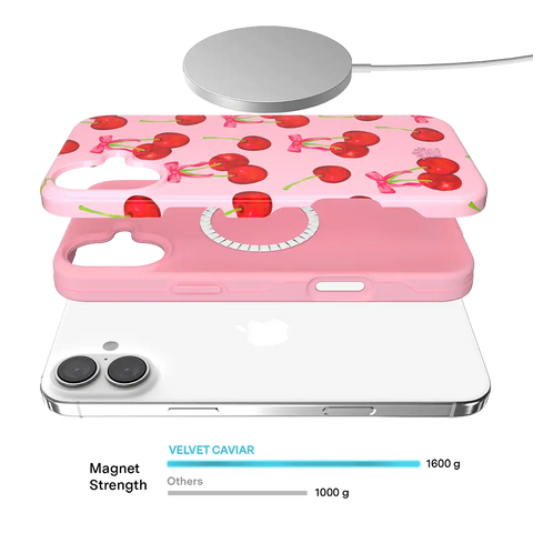 Sweet Cherry iPhone Case