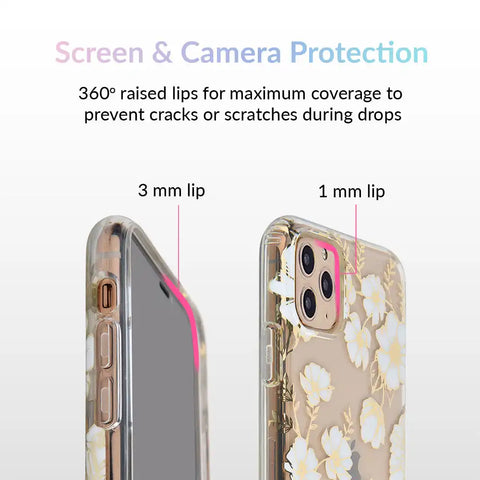 White and Gold Floral Clear iPhone Case